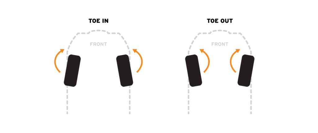 diagram showing wheel alignment toe adjustment