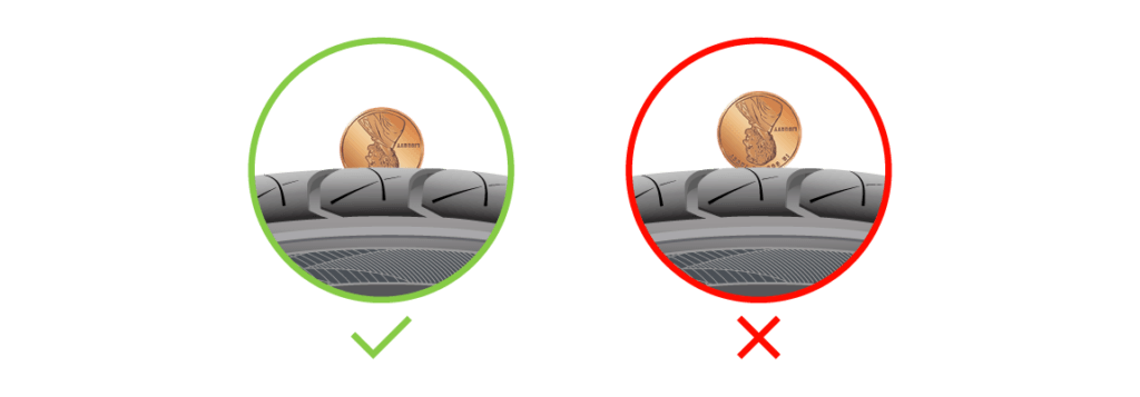 check tire treadwear with a penny