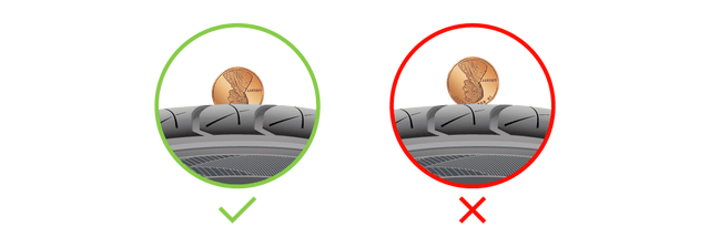 check tire treadwear with a penny