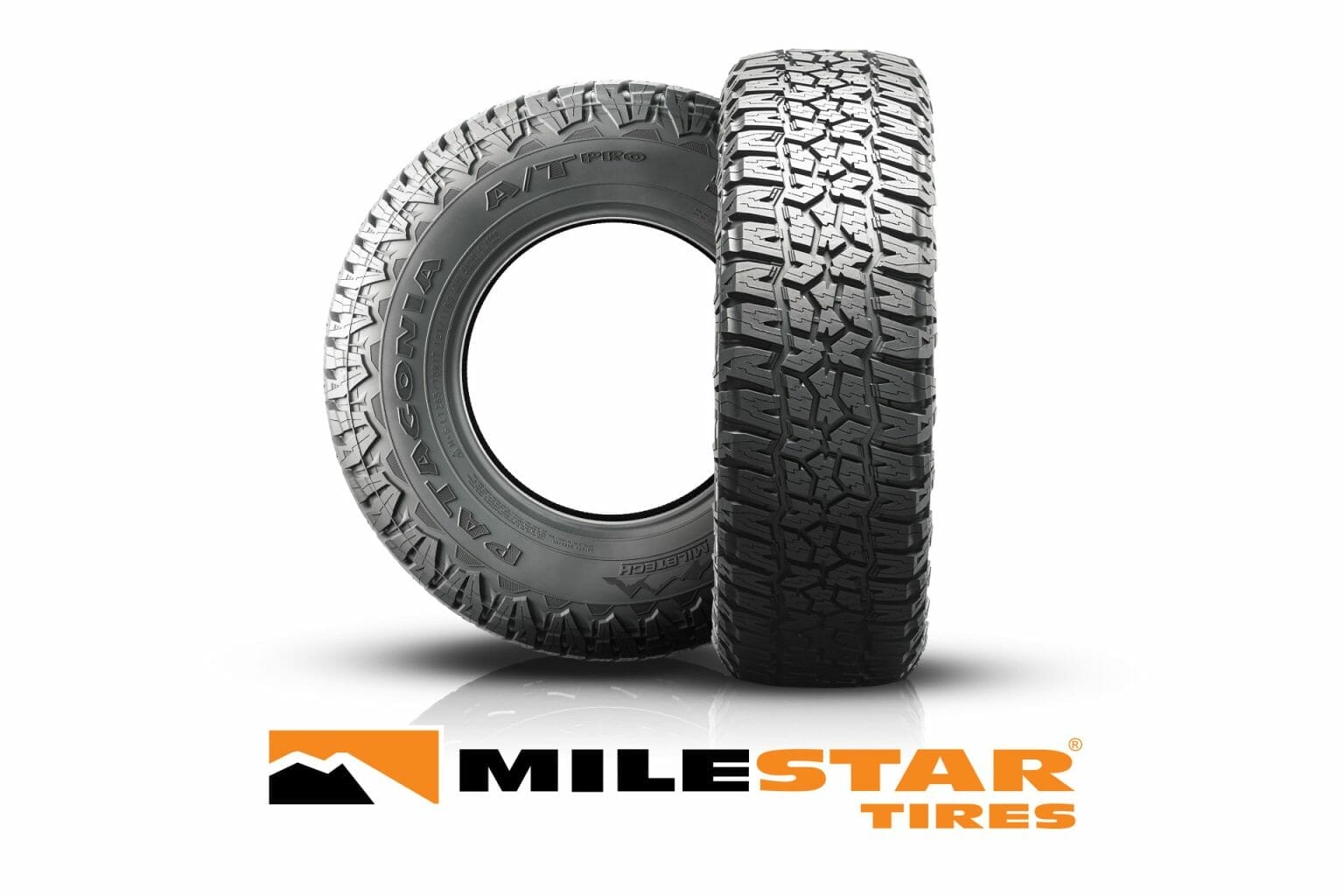 TIRECO’S MILESTAR BRAND DEBUTS PRO-GRADE ALL-TERRAIN TIRE AT THE 2021 ...